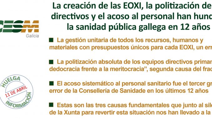 Denuncias de CESM Galicia.