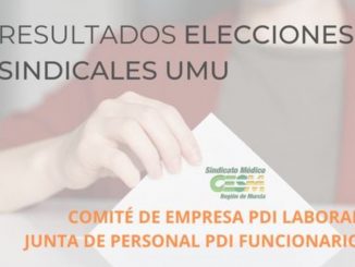 Elecciones en CESM Murcia.