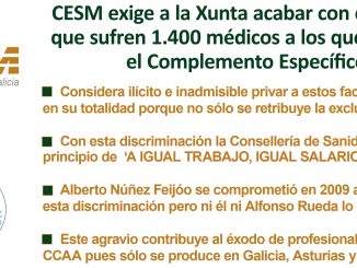 Reclamaciones de CESM Galicia.